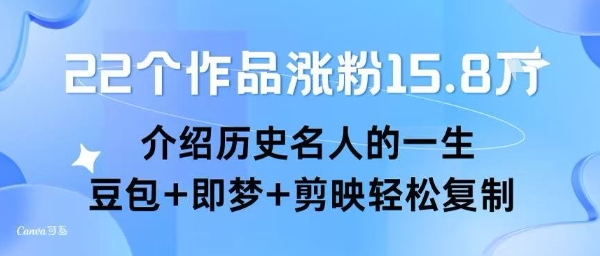 22个作品涨粉15.8W ，介绍历史名人的一生 ， 豆包+即梦+剪映轻松复制-幽忧帮