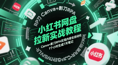 小红书网盘拉新实战教程，Canva+影刀RPA实现内容全自动化，1个小时生成7天笔记-忧忧资源网