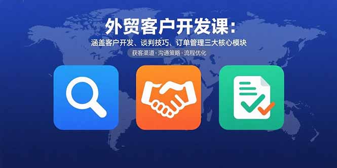 外贸客户开发课：涵盖客户开发、谈判技巧、订单管理三大核心模块-幽忧帮