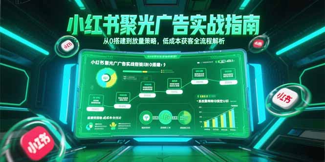 小红书聚光广告实战指南，从0搭建到放量策略，低成本获客全流程解析-幽忧帮