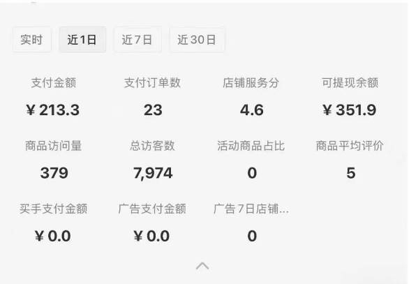 图片[1]-小红书虚拟店铺攻略，开店-上架-全自动发货出售学科虚拟资料完整流程-幽忧帮