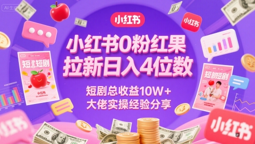 小红书0粉红果短剧拉新日入4位，数短剧总收益10W+大佬实操经验分享-幽忧帮