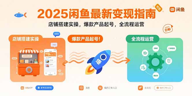 2025闲鱼最新变现指南：店铺搭建实操，爆款产品起号，全流程运营-幽忧帮