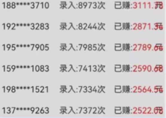 图片[1]-字母输入，5秒一单，单日收益轻松300+-忧忧资源网