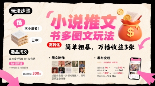 小说推文小红书多图文玩法，简单粗暴，万播收益3张-幽忧帮