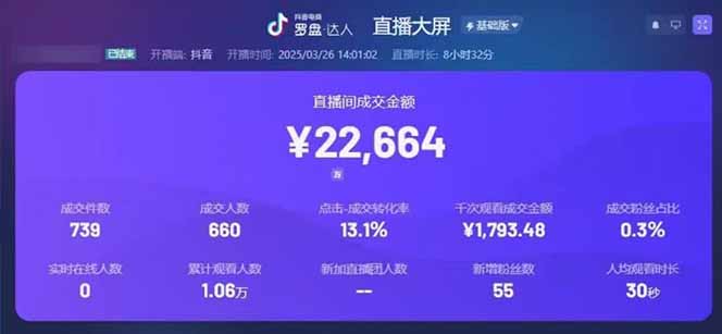 图片[1]-靠不露脸读稿子直播，日入5000+，普通人直播带货的新风口，抖音破价直…-忧忧资源网