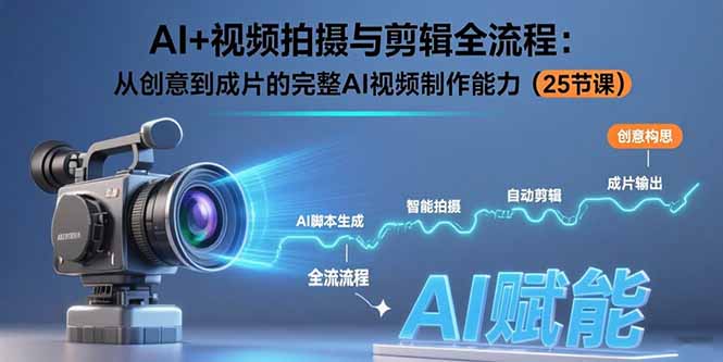 AI+视频拍摄与剪辑全流程：从创意到成片的完整AI视频制作能力(25节课-幽忧帮