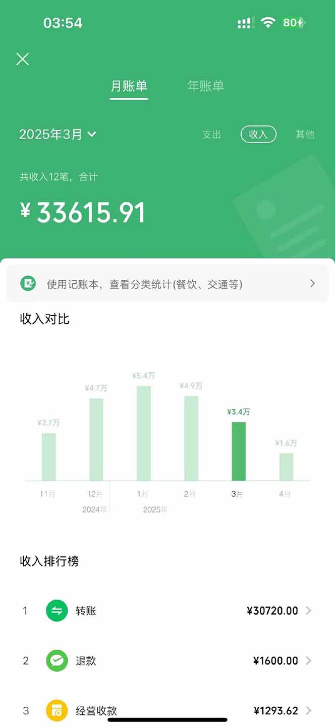 图片[3]-【2025年4月】知识付费镰刀训练营：单号年赚百万的超级IP孵化术-忧忧资源网
