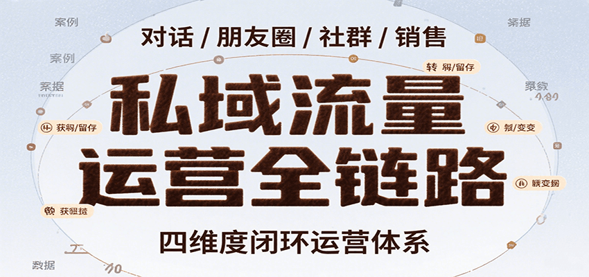 私域流量运营全链路，开场对话设计、朋友圈运营、社群管理、一对一销售SOP-幽忧帮