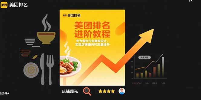 美团排名进阶教程：专为餐饮行业商家设计，实现店铺曝光和流量提升-幽忧帮