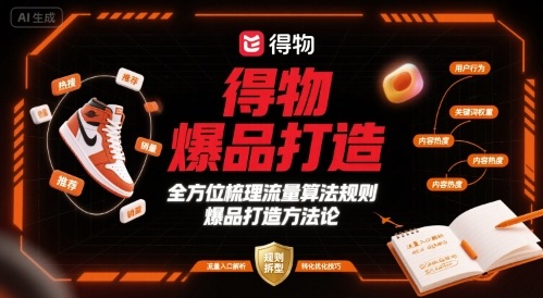 得物爆品打造，全方位梳理得物流量算法规则爆品打造规则-幽忧帮