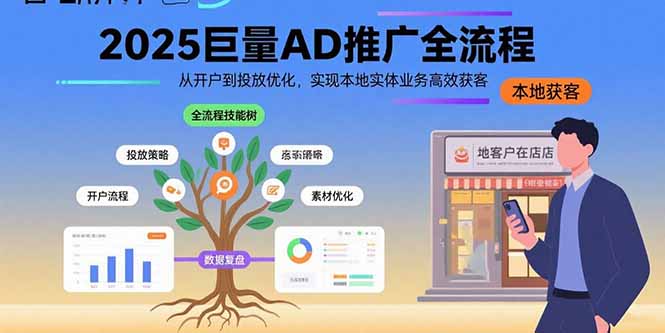 2025巨量AD推广全流程，从开户到投放优化，实现本地实体业务高效获客-幽忧帮