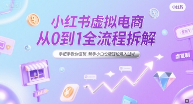 小红书虚拟电商从0到1全流程拆解，手把手教你复制，新手小白也能轻松月入过W-幽忧帮