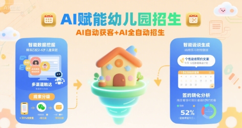 AI赋能幼儿园招生，AI自动获客+AI全自动招生-幽忧帮