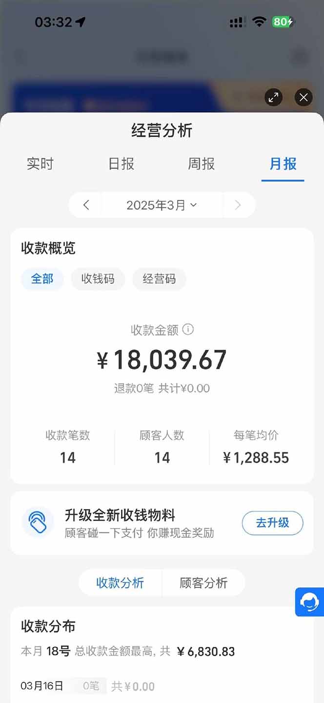 图片[1]-【2025年4月】知识付费镰刀训练营：单号年赚百万的超级IP孵化术-忧忧资源网