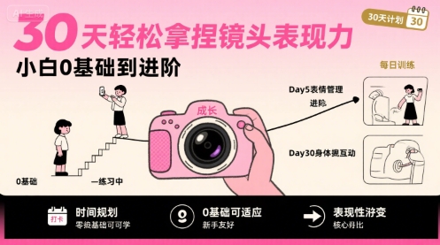 30天轻松拿捏镜头表现力，小白0基础到进阶-幽忧帮