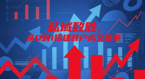 私域致胜，从0到1搭建客户成交体系-幽忧帮