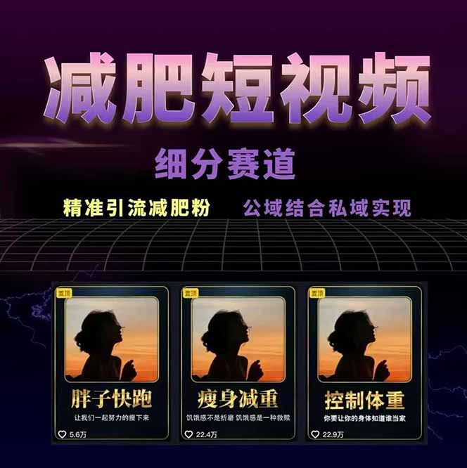 图片[1]-减肥短视频赛道运营课：素材准备-视频制作-引流变现全流程 (附素材-幽忧帮