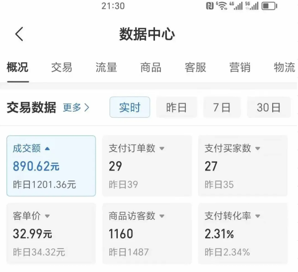 2025版多多冷门虚拟U盘项目玩法，单店铺月变现1w+，稳赚不赔！-幽忧帮