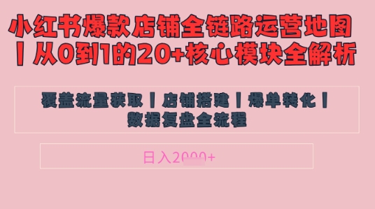 别再乱投流了！小红书店铺精细化运营让爆款笔记自己涨粉的底层逻辑​，日入1k-忧忧资源网