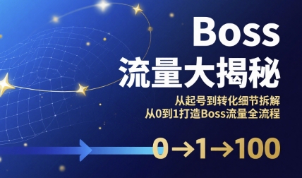 Boss流量大揭秘，从起号到转化细节拆解，从0到1打造Boss流量全流程-幽忧帮