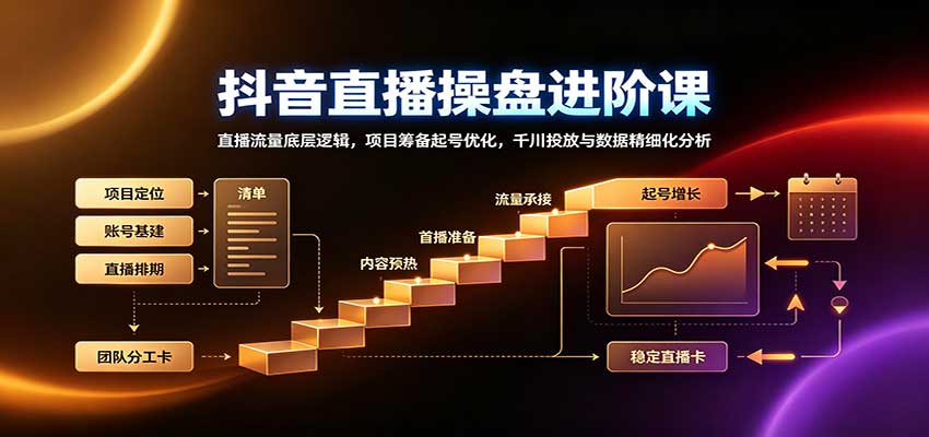 抖音直播操盘进阶课:直播流量底层逻辑,项目筹备起号优化,千川投放与数据精细化分析-幽忧帮