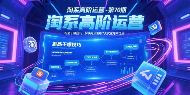 淘系高阶运营-第70期，标品干爆技巧，解决难点策略，大佬操盘方法-幽忧帮