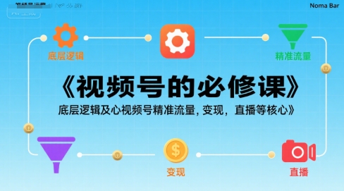 视频号的必修课，视频号的底层逻辑及核心视频号精准流量，变现，直播等核心-幽忧帮
