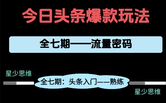 头条系列全七期项目拆解，全是干货，新手从0-1必经过程，99的人会踩的坑-幽忧帮
