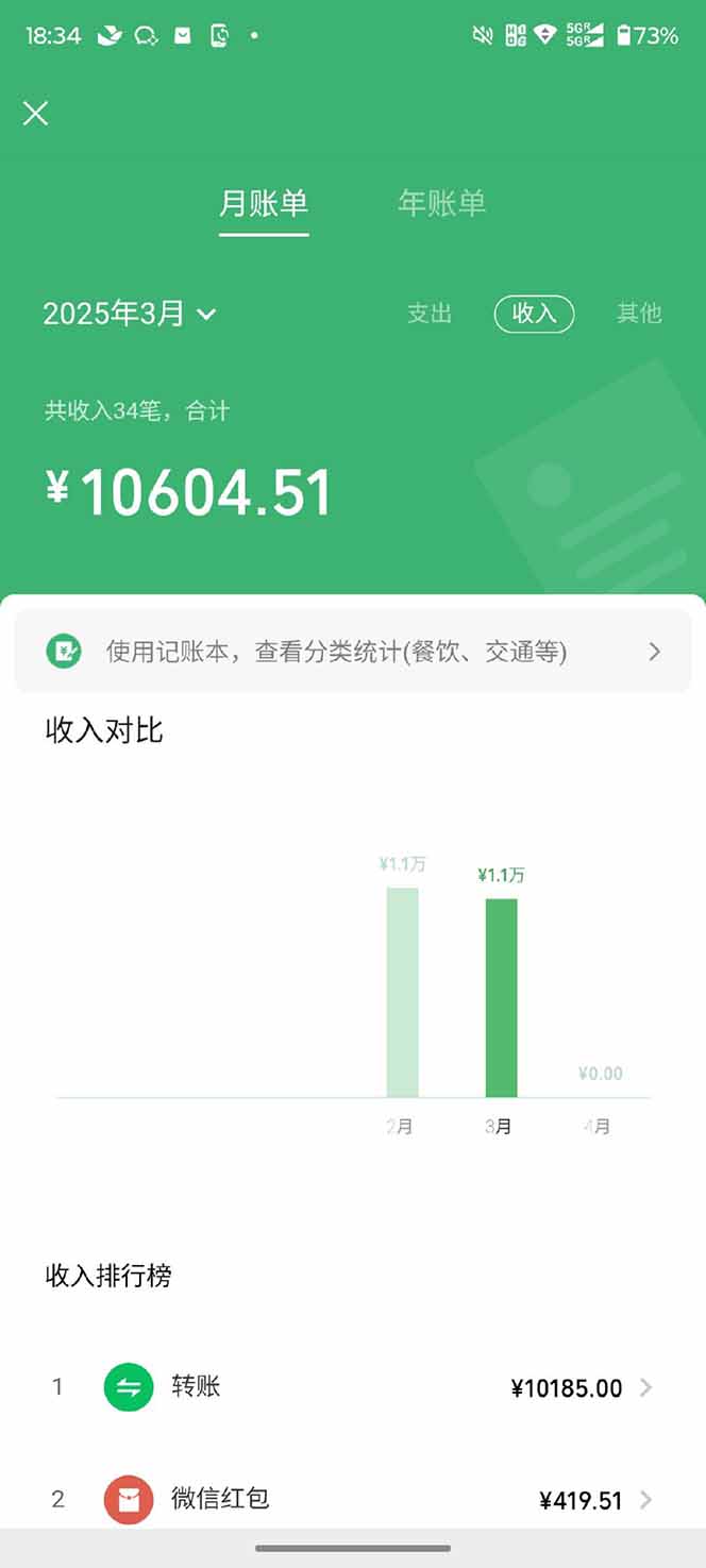 图片[2]-【2025年4月】知识付费镰刀训练营：单号年赚百万的超级IP孵化术-忧忧资源网