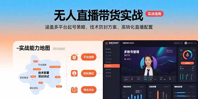 无人直播带货实战，涵盖多平台起号策略、技术防封方案、高转化直播配置-幽忧帮
