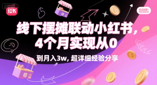 线下摆摊联动小红书，4 个月实现从 0 到月入3w，超详细经验分享-幽忧帮
