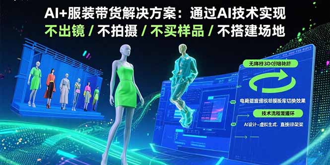 AI+服装带货解决方案：通过AI技术实现 不出镜/不拍摄/不买样品/不搭建场地-幽忧帮