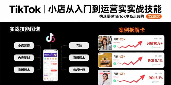 TikTok小店从入门到运营实战技能：快速掌握TikTok电商运营的完整方法论-幽忧帮