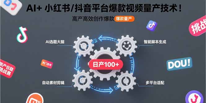 AI+小红书/抖音平台爆款视频量产技术：高产高效创作爆款视频！-幽忧帮