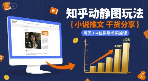 小说推文干货分享之知乎动静图玩法，每天3-4位数爆单实操课-幽忧帮
