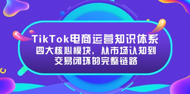 TikTok电商运营知识体系：四大核心模块，从市场认知到交易闭环的完整链路-幽忧帮