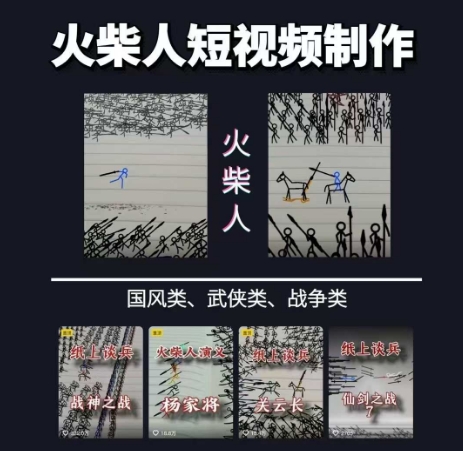 火柴人短视频-纸上谈兵，独一无二的视频展示风格，国风，战争动画，短视频差异化新赛道-幽忧帮