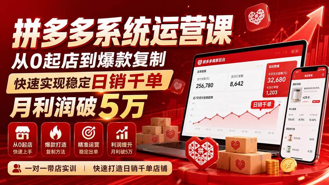 (20547期)拼多多系统运营课-无水印(更新9月),从0起店到爆款复制,快速实现稳定日销千单,月利润破5万-幽忧帮