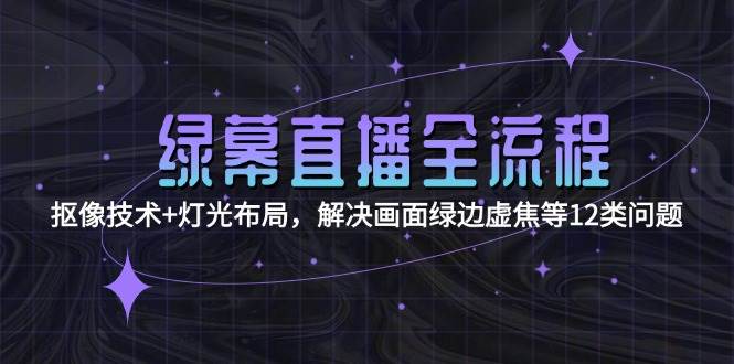 绿幕直播全流程：抠像技术+灯光布局，解决画面绿边虚焦等12类问题-幽忧帮