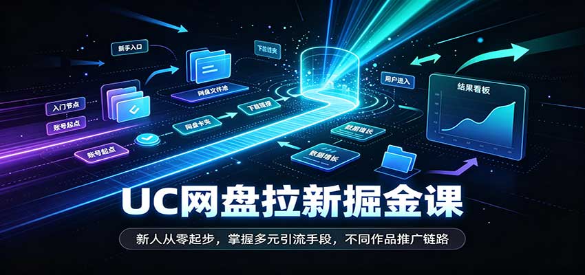 UC网盘拉新掘金课:新人从零起步,掌握多元引流手段,不同作品推广链路-幽忧帮