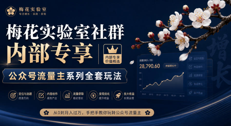 梅花实验室社群内部专享-公众号流量主系列全套玩法-幽忧帮