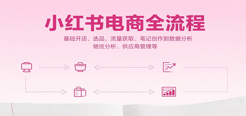 小红书电商全流程，基础开店、选品、流量获取、笔记创作到数据分析、供应商管理等-幽忧帮