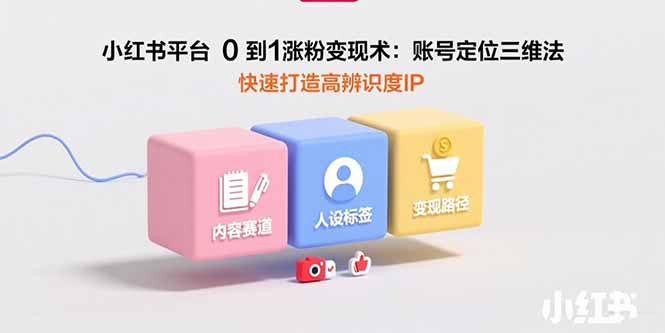 小红书平台0到1涨粉变现术：账号定位三维法，快速打造高辨识度IP-幽忧帮