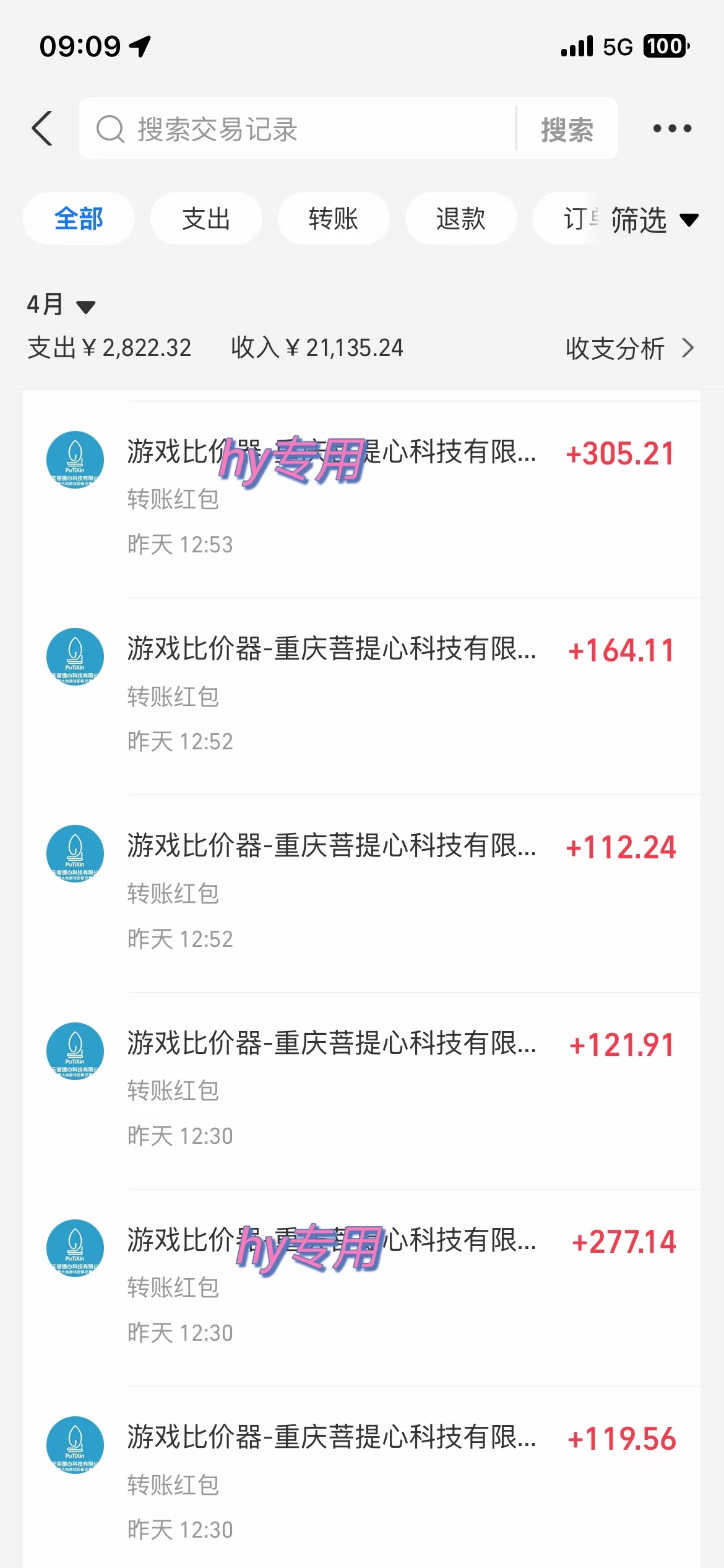 图片[1]-游戏全自动挂机搬砖，可多号操作，轻松日入1000+ 无脑操作-忧忧资源网